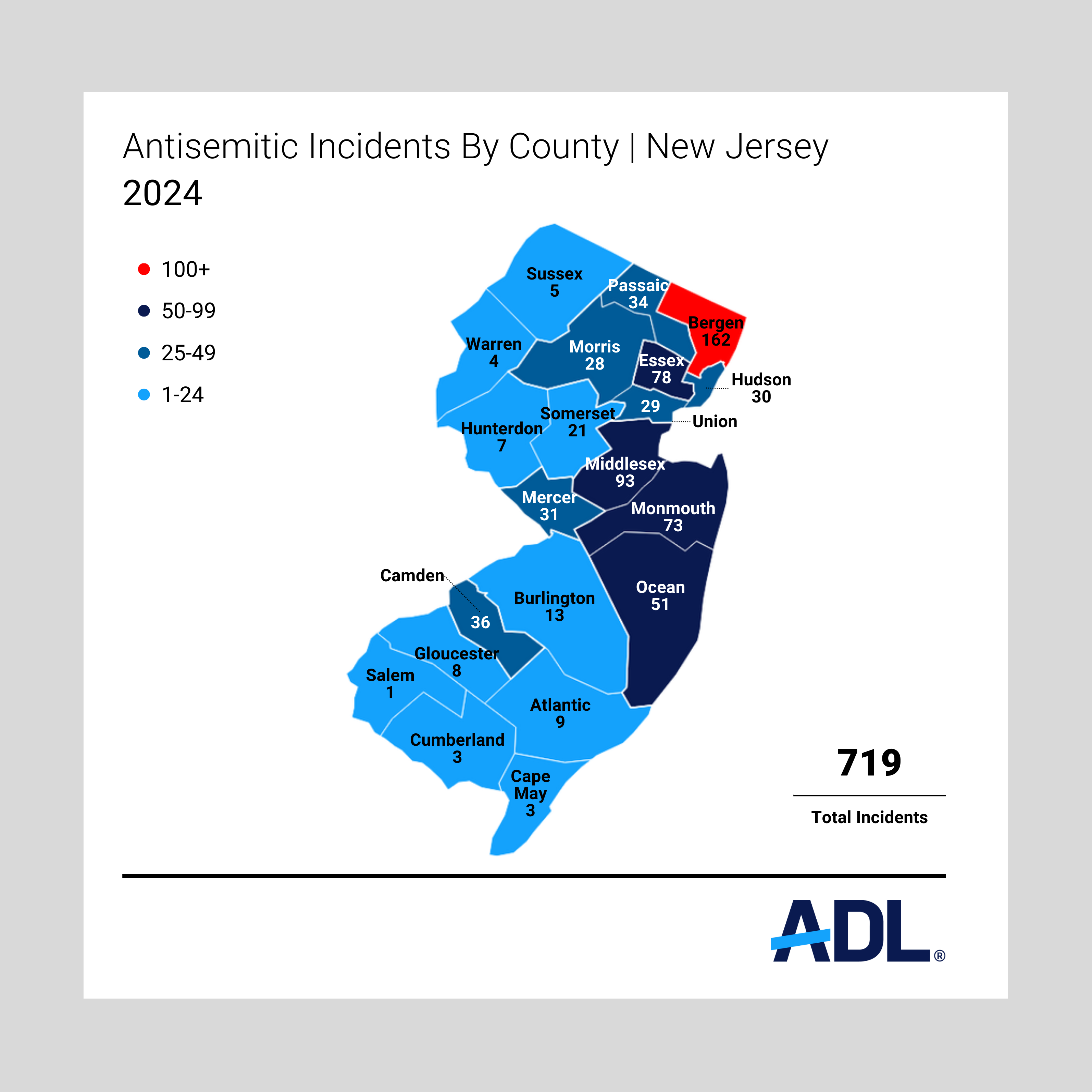 Incidents by county