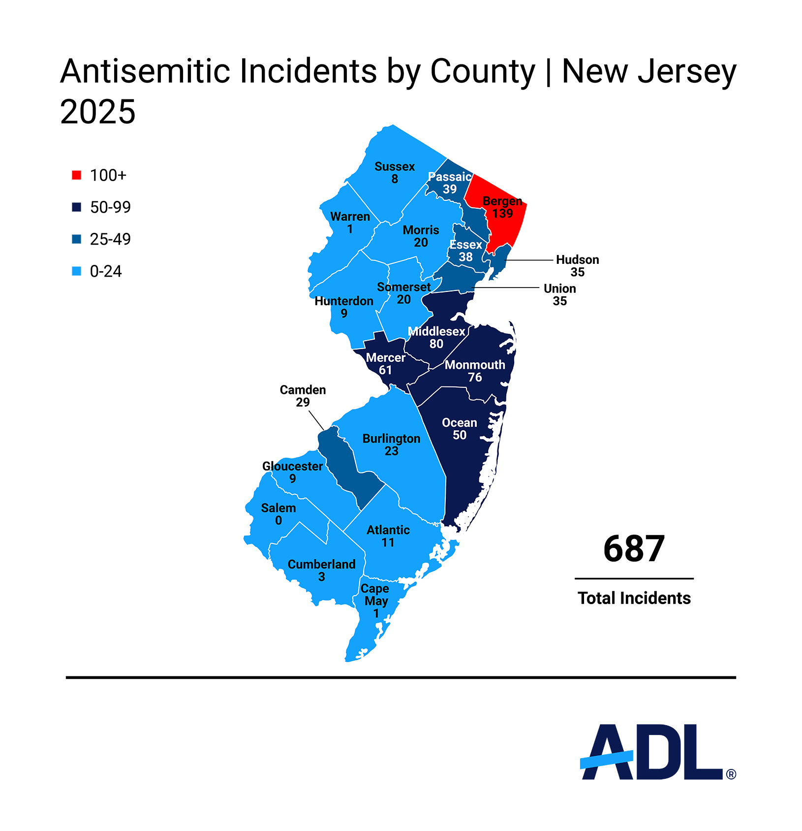 Antisemitic Incidents in New Jersey by Country in 2025